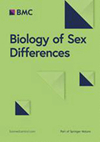 Biology Of Sex Differences